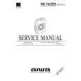 AIWA HS-TA293YJ Manual de Servicio