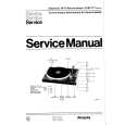 PHILIPS 22AF77700 Manual de Servicio