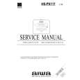 AIWA HSPX117 Manual de Servicio