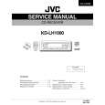 JVC KDLH1000 Manual de Servicio
