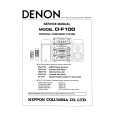 DENON DCD-F100 Service Manual
