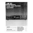 AKAI AA-V105 Owners Manual