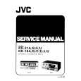 JVC KD21A/B/E/U Service Manual