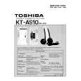 TOSHIBA KT-AS10 Service Manual