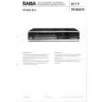 SABA AV117 Service Manual