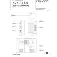 KENWOOD KVX5LS Service Manual