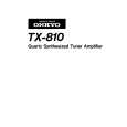 ONKYO TX-810 Owners Manual