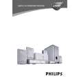PHILIPS LX600/01 Owners Manual