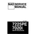 NAD 7020I Service Manual