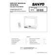 SANYO CBP1745-00 Service Manual