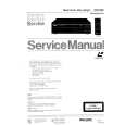 PHILIPS CDV40002R Manual de Servicio