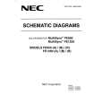 NEC MULTISYNC FE1250 Service Manual