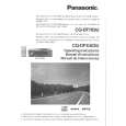 PANASONIC CQDF783U Manual de Usuario