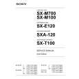 SONY SX-T100 Service Manual