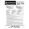 HITACHI HTA07 Service Manual