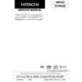 HITACHI DVPF8EUK Instrukcja Serwisowa