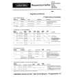 GRUNDIG HF 35 STEREOMEISTER Service Manual