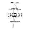 PIONEER VSX-D850S Owners Manual