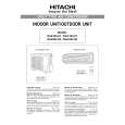 HITACHI RAC24CH2 Owners Manual