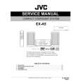 JVC EX-A5 for AT Instrukcja Serwisowa