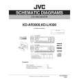 JVC KD-LH300 Diagrama del circuito
