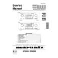 MARANTZ SR6200U1B Instrukcja Serwisowa