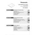 PANASONIC CFVDD281 Owners Manual