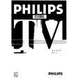 PHILIPS 28PT802A/12 Manual de Usuario