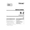 TEAC R-2 Service Manual