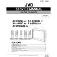 JVC AV29W83/VT Service Manual