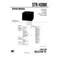 SONY STRH2800 Instrukcja Serwisowa