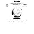 SANYO VHR-H900E Owners Manual
