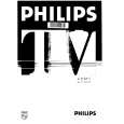 PHILIPS 21PT350A Owners Manual