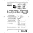 PHILIPS 14PV21101 Service Manual
