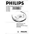 PHILIPS AZ7181/05 Instrukcja Obsługi