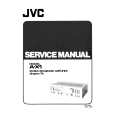 JVC AX1 Service Manual