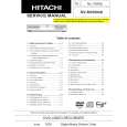 HITACHI DV-RX5000U Manual de Servicio