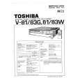 TOSHIBA V81/83W G Instrukcja Serwisowa