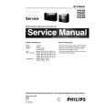 PHILIPS HR4366 Instrukcja Serwisowa