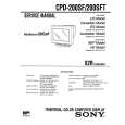 SONY CPD200SFT Service Manual