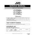 JVC LT-17AX5/B Service Manual