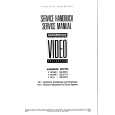 NORDMENDE V1301IMC Service Manual