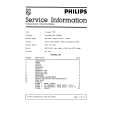 PHILIPS LB1240/00 Service Manual