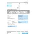 PHILIPS HX1525 Service Manual