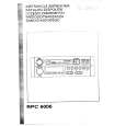 ELTRA RPC6006 Service Manual
