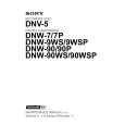 SONY DNW-7 Service Manual
