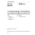 PHILIPS 14PV36501 Service Manual