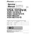 PIONEER VSX-80TXV/KUXJCA Service Manual