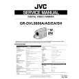 JVC GRDVL9800EA Manual de Servicio