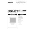 SAMSUNG SYNCMASTER 800TFT Service Manual